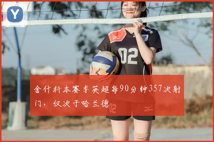 舍什科本赛季英超每90分钟357次射门,仅次于哈兰德